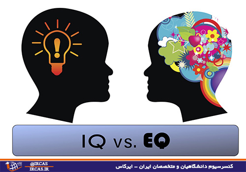 IQ vs EQ hkh